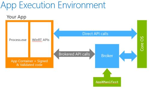 這些神奇的qq你還記得幾個 那些年消失的微軟qq