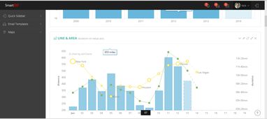 訊歐軟件科技 整站建設(shè) 軟件開(kāi)發(fā) 應(yīng)用開(kāi)發(fā) 技術(shù)支持 時(shí)間財(cái)富網(wǎng)