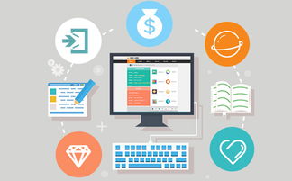 鄭州微信小程序制作能幫企業實現什么