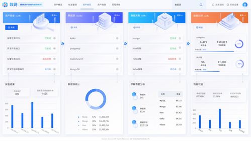 實達集團攜手安勝網絡科技，共筑數據安全新防線