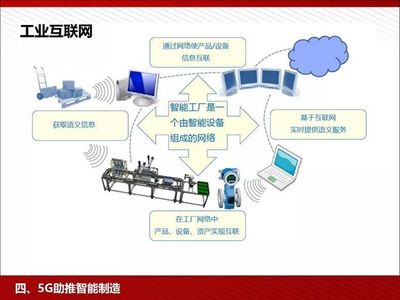 關于加強互聯網數據服務中醫學倫理審查的若干建議